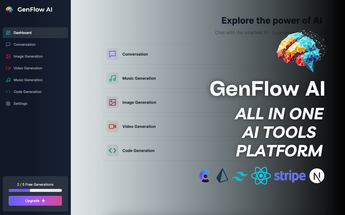 Genflow AI Dashboard